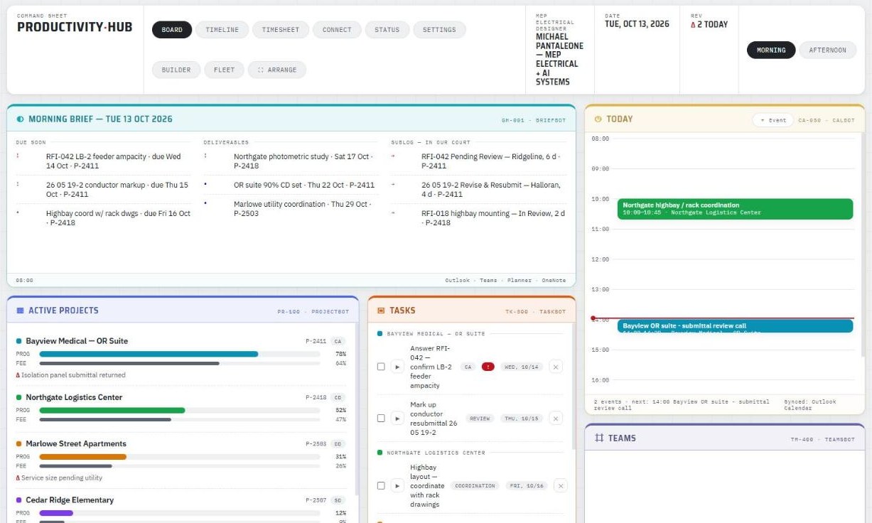The Productivity Hub daily board: a morning brief, today's calendar, active projects with progress and fee bars, and a task list, for a fictional four-project MEP practice.